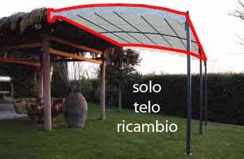 TELO COPERTURA GAZEBO MINORCA PAPILLON